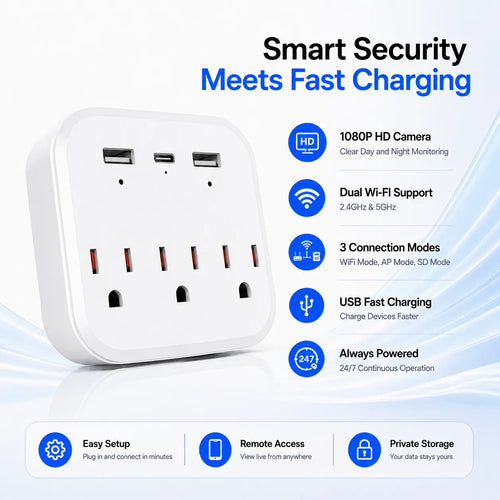 OVO-C-3: 1080P Hidden WiFi Wall Outlet Camera – Dual-Band WiFi & 24/7 Stealth Security