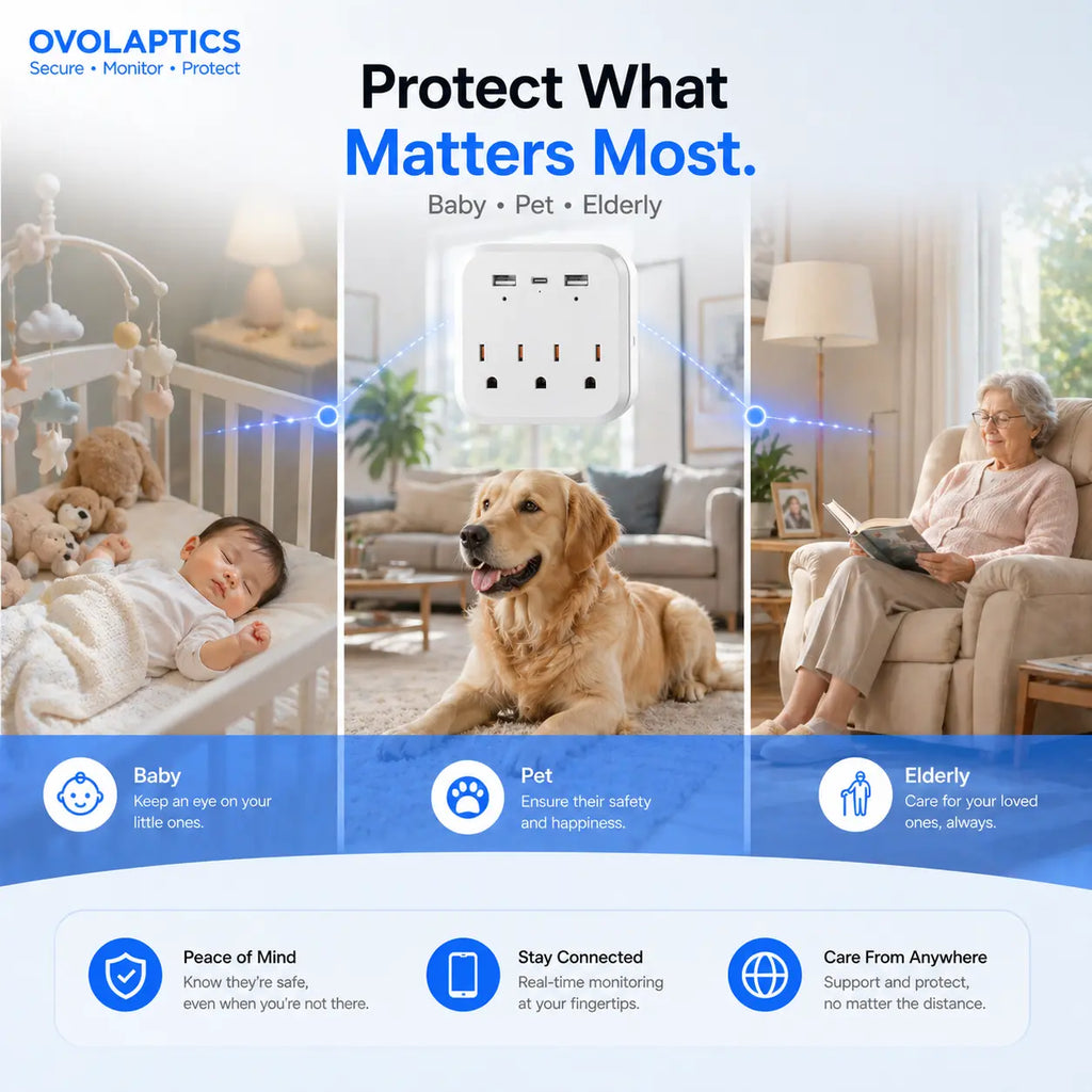 OVO-C-3: 1080P Hidden WiFi Wall Outlet Camera – Dual-Band WiFi & 24/7 Stealth Security