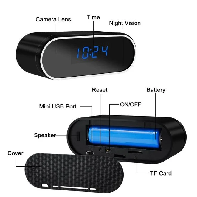 OVOCL01 Wireless 1080P Clock Spy Camera structure