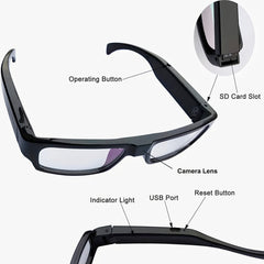 OVOG01 Glasses Spy Camera structure