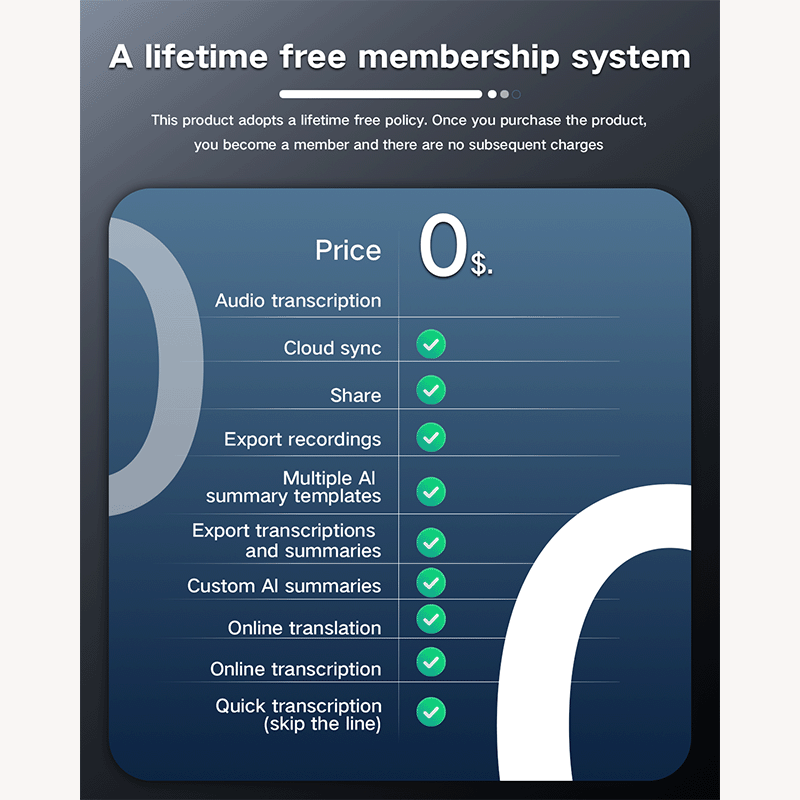 Ovolaptics AI Voice Recorder Pen free lifetime