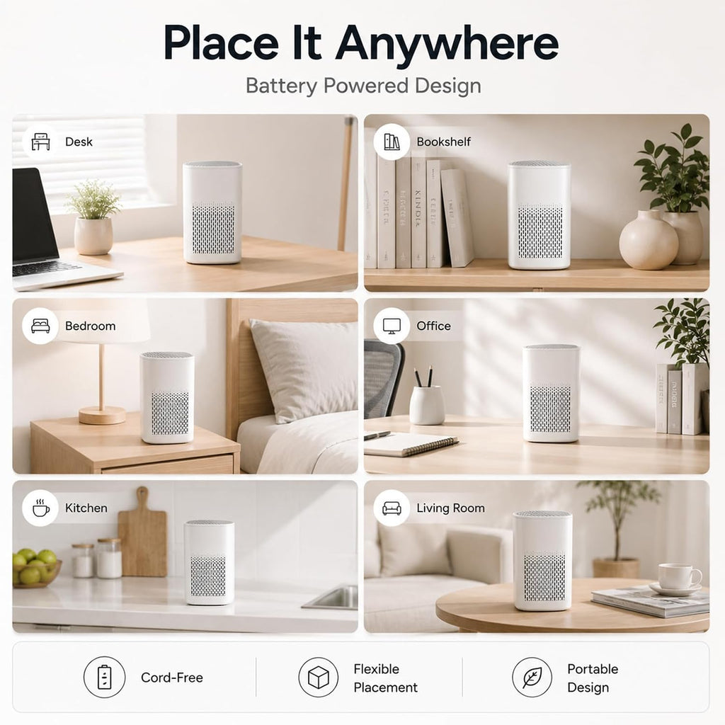 OVO-AP1: 2K Hidden Spy Air Purifier Camera | Dual-Band WiFi & 3000mAh Battery