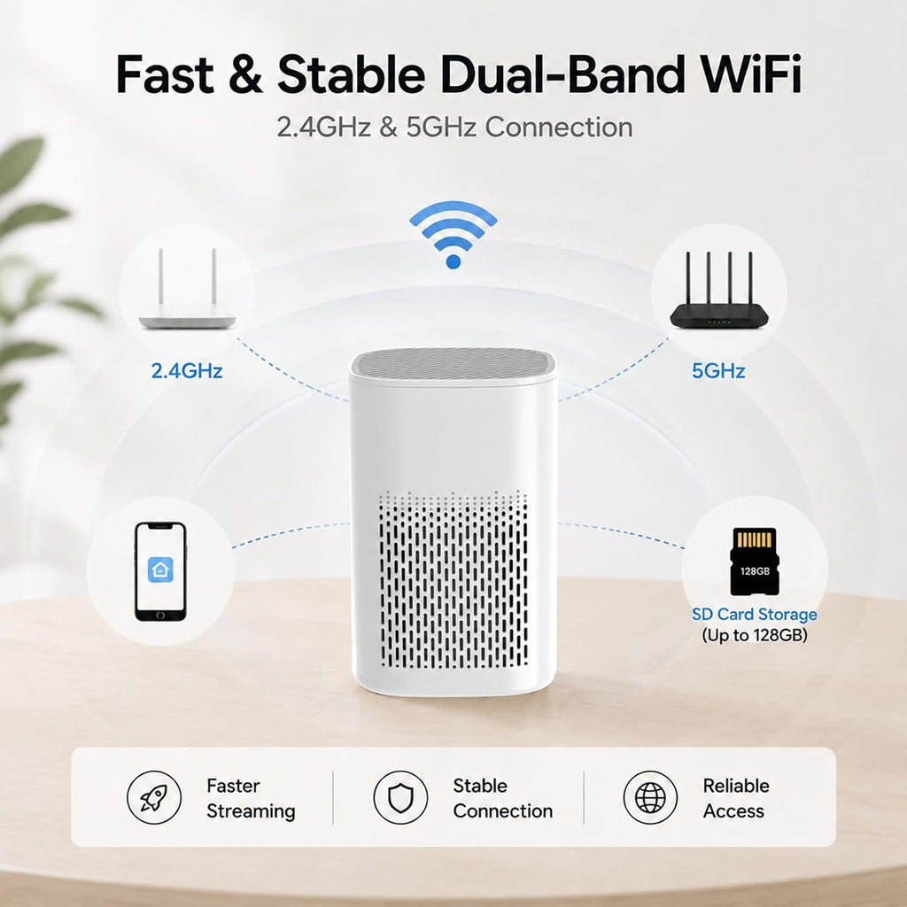OVO-AP1: 2K Hidden Spy Air Purifier Camera | Dual-Band WiFi & 3000mAh Battery