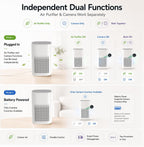 OVO-AP1: 2K Hidden Spy Air Purifier Camera | Dual-Band WiFi & 3000mAh Battery