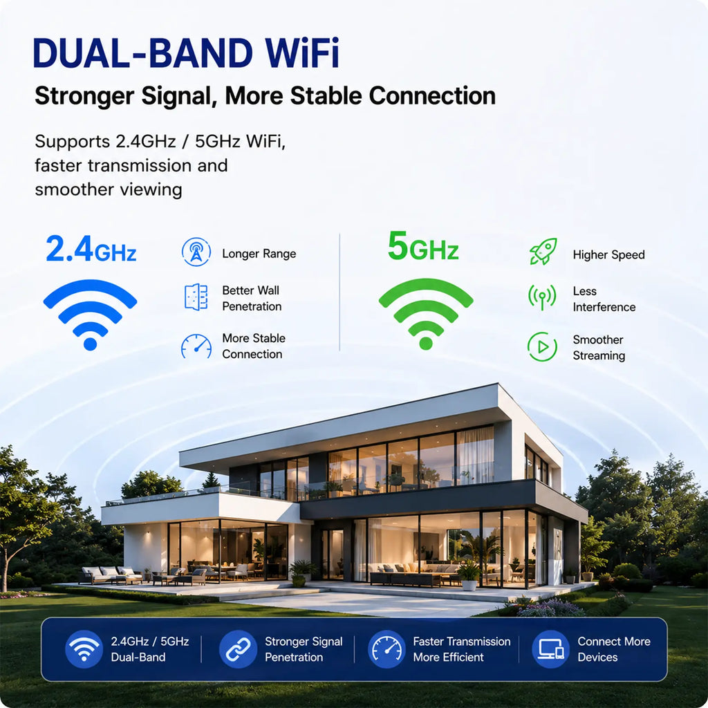 ovo-m-2 2k hud hidden camera module with 2.4G&5G dual band wifi