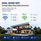 ovo-m-2 2k hud hidden camera module with 2.4G&5G dual band wifi